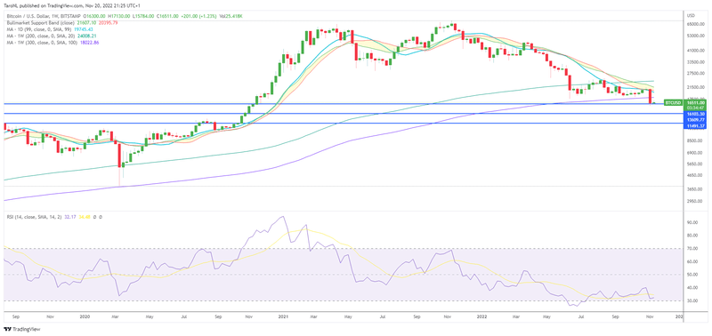 Afbeeldingslocatie: https://tweakers.net/i/nxt468HT2cvx4QLOLY2_RcYRDm8=/800x/filters:strip_exif()/f/image/c76UfC2I3wMpkF5AA2E6YAlh.png?f=fotoalbum_large