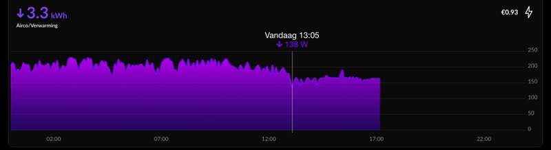 Afbeeldingslocatie: https://tweakers.net/i/nyaZOu1c92msj46TiEykJDcREus=/800x/filters:strip_icc():strip_exif()/f/image/sPMRVAP228vKNCFi7jK5EOYr.jpg?f=fotoalbum_large