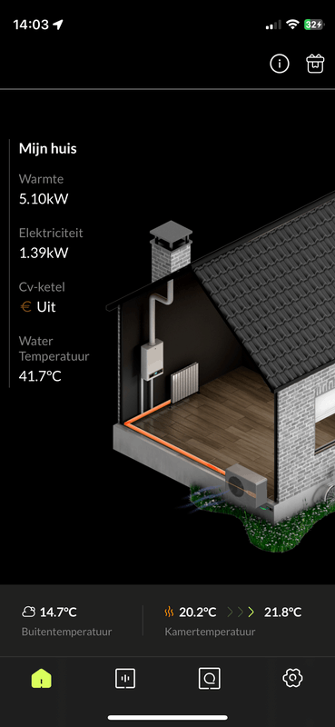 Afbeeldingslocatie: https://tweakers.net/i/nyivXLkNrzAFUYgvJl0dU2W7I0M=/x800/filters:strip_exif()/f/image/GX7AldwJsirUIx7UHIVKcTLy.png?f=fotoalbum_large