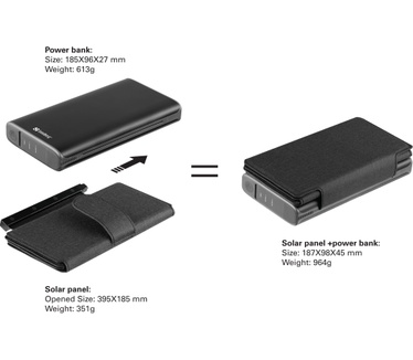 Sandberg Solar 4-Panel Powerbank 25000