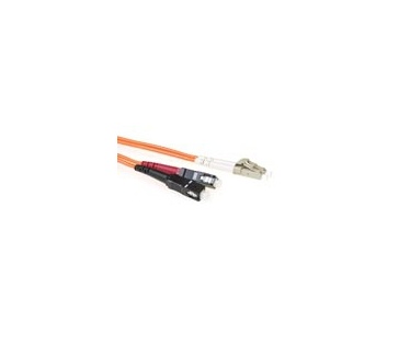 Advanced Cable Technology RL8030