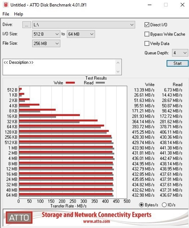https://tweakers.net/i/nzUuoD98Wd3XCCzF2o54goyLVyc=/620x/filters:strip_icc():strip_exif()/m/220322/1KTCWm1JxFClBIsZhdDqU2ULyOEUUs2G5h0Pp1lY3JTbHxRxNV?f=620xauto
