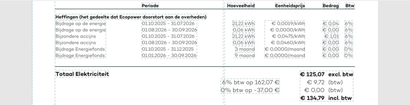 Afbeeldingslocatie: https://tweakers.net/i/nzZcpObTypbyIIQ0WR2jPIppQHc=/800x/filters:strip_icc():strip_exif()/f/image/IDEuhE6HB42UFy1Pj6QXaiDI.jpg?f=fotoalbum_large