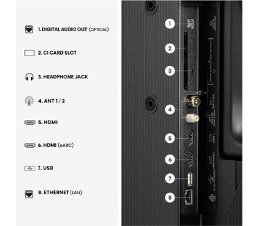 Hisense 32A59S