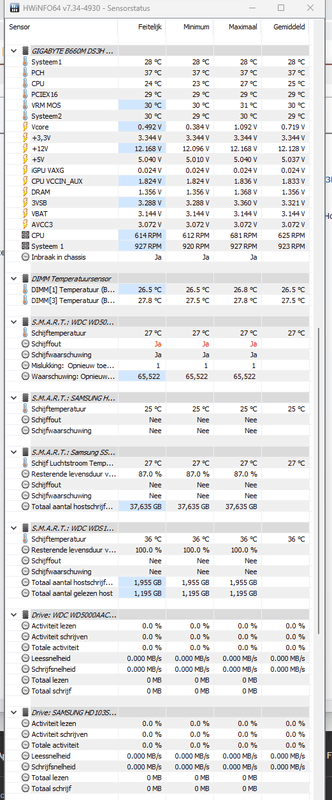Afbeeldingslocatie: https://tweakers.net/i/o-8Wb9A1K4Bvi9NalGRjiokoKMU=/x800/filters:strip_exif()/f/image/TmippySUvIILWkZ92Qvursxf.png?f=fotoalbum_large