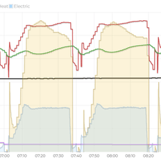 Afbeeldingslocatie: https://tweakers.net/i/o-ioAL48mikl-6RCgyff-LR5yHA=/232x232/filters:strip_exif()/f/image/0bWTZubtveDXGwnnbjWmIWrG.png?f=fotoalbum_tile