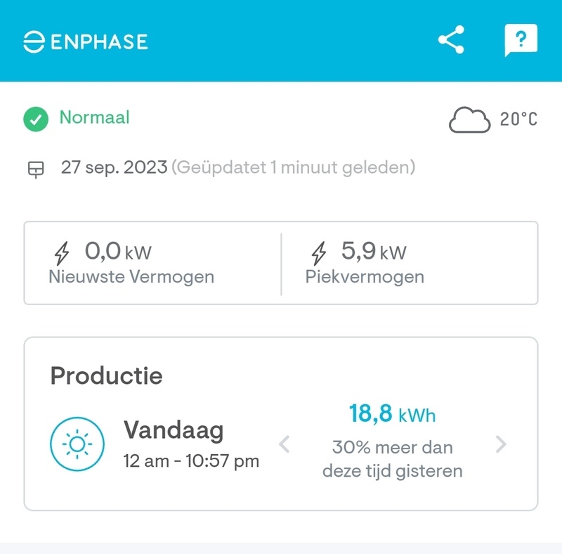 Afbeeldingslocatie: https://tweakers.net/i/o-l8j2UzyNLHD01kaMcgqzBWwHE=/800x/filters:strip_icc():strip_exif()/f/image/eOtNZZfqdUjWByrKvoxagqox.jpg?f=fotoalbum_large