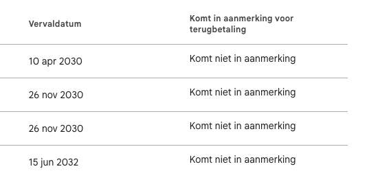 Afbeeldingslocatie: https://tweakers.net/i/o00If7qZNLHPSb4Z-0Db4Afy01M=/fit-in/4000x4000/filters:no_upscale():strip_exif()/f/image/fIcAtNpCChsmshpbwfDD0zqv.png?f=user_large