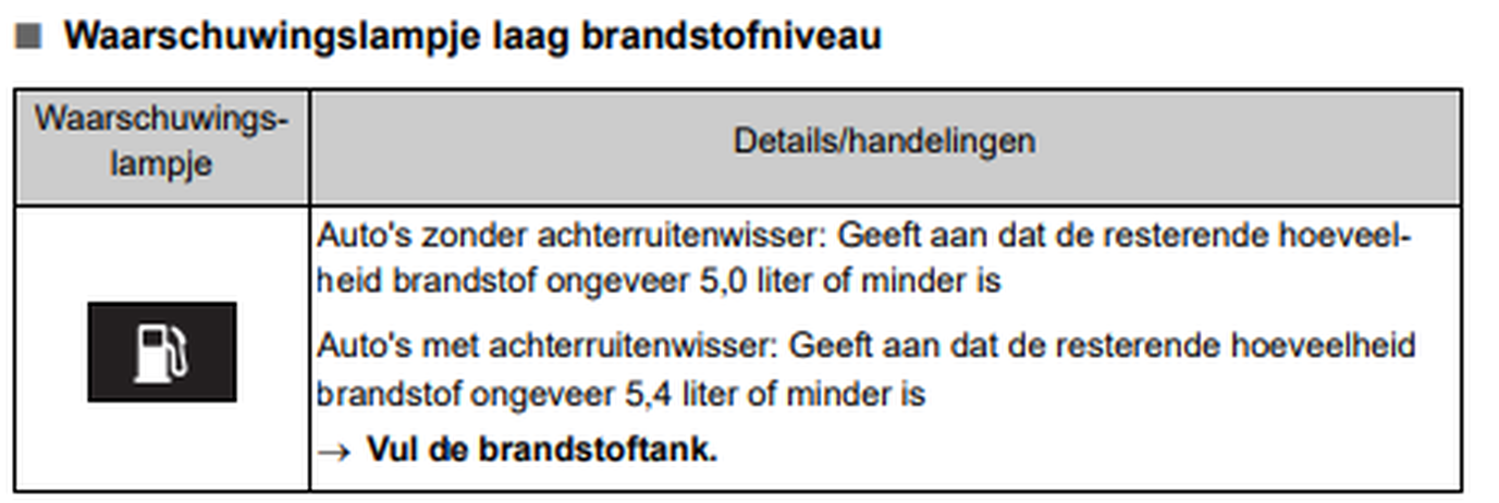 Afbeeldingslocatie: https://tweakers.net/i/o0QirlxFneB2wkbdJq9Dlk1g8N8=/full-fit-in/4000x4000/filters:no_upscale():fill(white):strip_exif()/f/image/uTByU6RZEZE4C9JCtesuOuHt.png?f=user_large