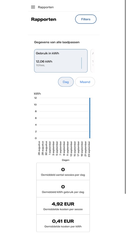 Afbeeldingslocatie: https://tweakers.net/i/o1CpE7CLpSjkjAw0YgAa3zYEziM=/x800/filters:strip_icc():strip_exif()/f/image/cyvEQMdraLDGl5kiJRiGymiB.jpg?f=fotoalbum_large
