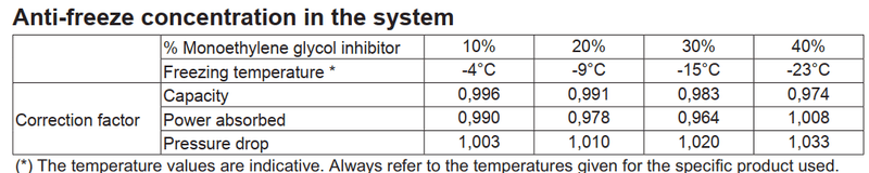 Afbeeldingslocatie: https://tweakers.net/i/o1E7fqg1zeLBE4bzIzN1NHZVjE4=/800x/filters:strip_exif()/f/image/w6gdjlfsSvqPQrlADmXTIwIN.png?f=fotoalbum_large