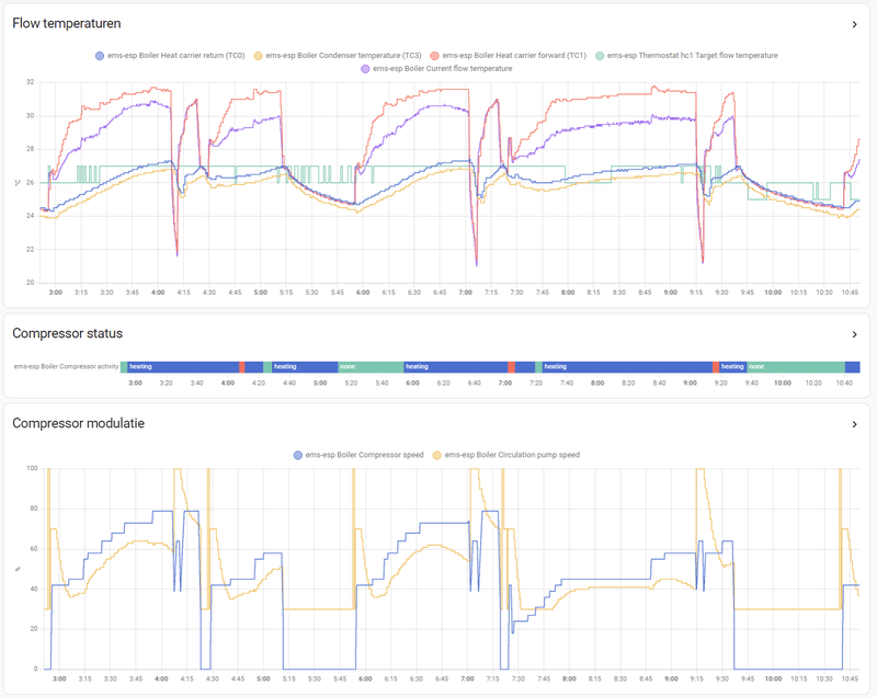 Afbeeldingslocatie: https://tweakers.net/i/o1QEXhzZMu2SrxqADvmIYnRxS9k=/800x/filters:strip_exif()/f/image/X3GoQQhHIHPakRLkGCUv6F79.png?f=fotoalbum_large