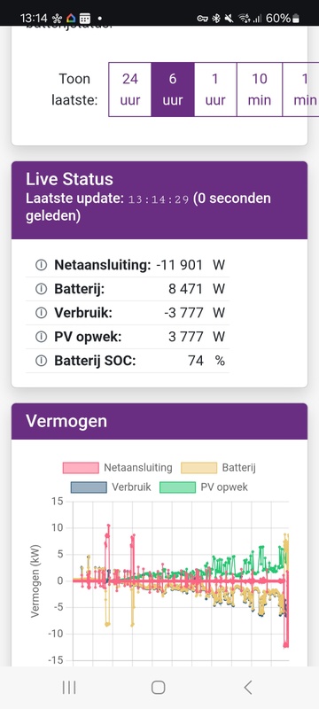 Afbeeldingslocatie: https://tweakers.net/i/o1gT5kD9UTwtaUuS87DWvoh7vPs=/x800/filters:strip_icc():strip_exif()/f/image/3eSGhdFeIpJOafqGO8PAGjXK.jpg?f=fotoalbum_large
