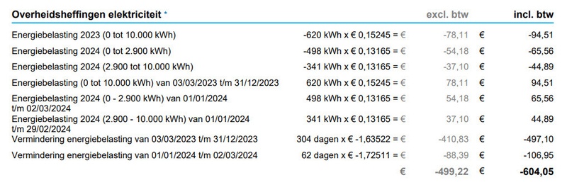 Afbeeldingslocatie: https://tweakers.net/i/o1h4d0CuG0Z6JLz38J3vZL161Ko=/800x/filters:strip_icc():strip_exif()/f/image/xSaIsVR36RibBz6XUfJDmR6I.jpg?f=fotoalbum_large