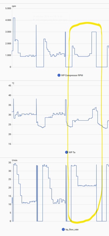 Afbeeldingslocatie: https://tweakers.net/i/o23Y8DqtFydCb3VAqscqFgRyRSU=/x800/filters:strip_icc():strip_exif()/f/image/Oc9xKKlBLO3QlnJh0Jg2VWGK.jpg?f=fotoalbum_large