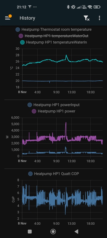 Afbeeldingslocatie: https://tweakers.net/i/o268hI9eSr-DhSQy3el6DMm29pY=/x800/filters:strip_icc():strip_exif()/f/image/dvF1V8NrtehuV8e8sAmE35Ku.jpg?f=fotoalbum_large