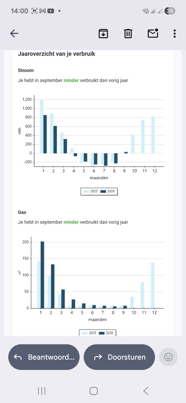 Afbeeldingslocatie: https://tweakers.net/i/o29jbSoQXed5Hb3NkWfekRpTrXs=/x800/filters:strip_icc():strip_exif()/f/image/J7lukzjcR4n7bmqfSExXoHng.jpg?f=fotoalbum_large
