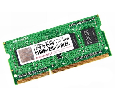 Transcend JetRam JM1066KSU-1G