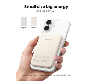 Ugreen 25207