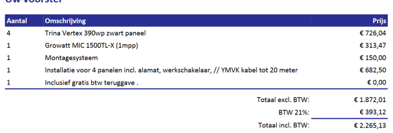 Afbeeldingslocatie: https://tweakers.net/i/o2J1X9F8U3NJu-uLGJf1OHUUSsM=/800x/filters:strip_exif()/f/image/s5AwM73roLmF8EmNzqao6Rx1.png?f=fotoalbum_large