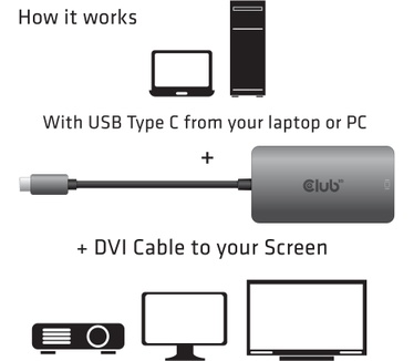 Club 3D - Aansluitadapter voor video - DVI / USB - USB-C (M) naar DVI-I (V) - 4K ondersteuning Zwart