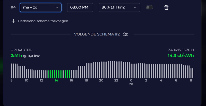 Afbeeldingslocatie: https://tweakers.net/i/o3KhdoLwH1JWrwLj7qEs2A_4aGM=/800x/filters:strip_exif()/f/image/J2vQzy0He2rbdp50aukjz78d.png?f=fotoalbum_large
