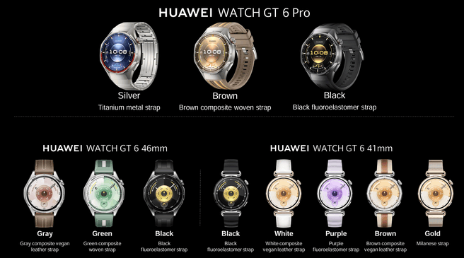 Huawei Watch GT 6 varianten