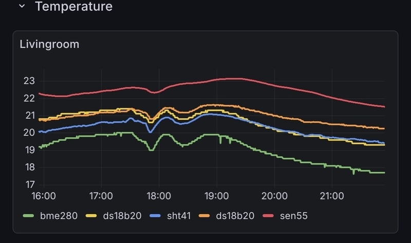 Afbeeldingslocatie: https://tweakers.net/i/o4GSn2V1UQsaKW2dwkC_3w24new=/800x/filters:strip_icc():strip_exif()/f/image/KTuXOkXzcTPtyagRLFkgXBdh.jpg?f=fotoalbum_large