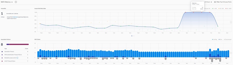 Afbeeldingslocatie: https://tweakers.net/i/o5j192bSWI1Ka6iK88IfF_-P8GE=/800x/filters:strip_icc():strip_exif()/f/image/BvLcqZhiLT6u6VA4eECr5AxZ.jpg?f=fotoalbum_large