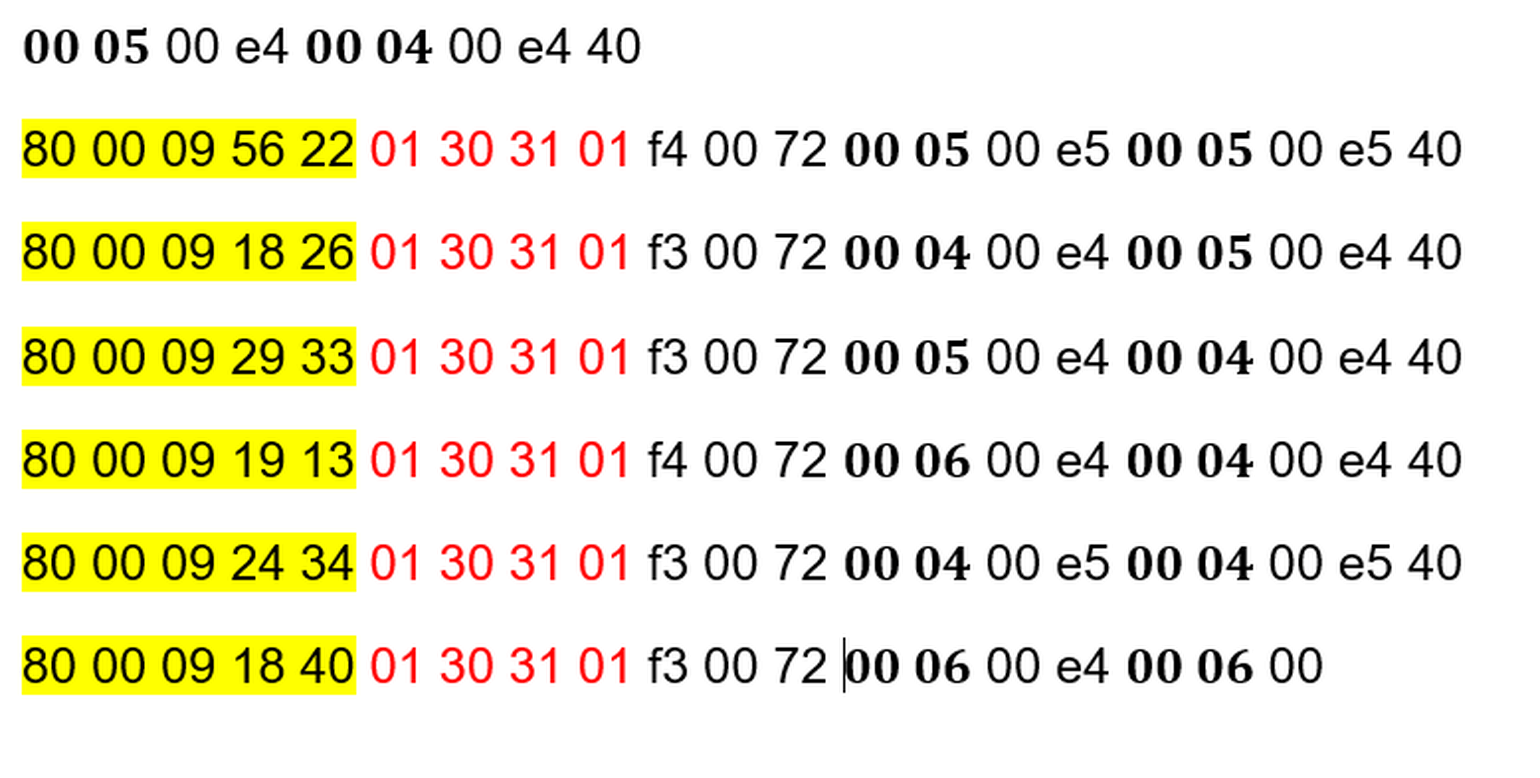 Afbeeldingslocatie: https://tweakers.net/i/o5kpCCse9MHQg9XWXL02mWcNDKQ=/full-fit-in/4000x4000/filters:no_upscale():fill(white):strip_exif()/f/image/ddO28YPDeumfVtTbxqtIADqu.png?f=user_large