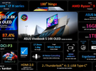 ASUS Vivobook-laptops met 120Hz-oledschermen
