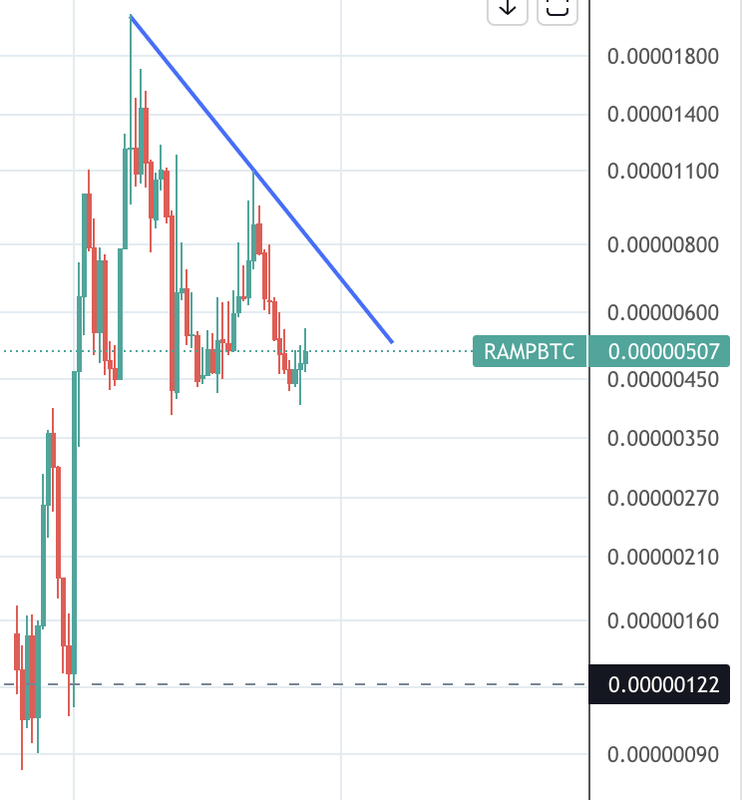 Afbeeldingslocatie: https://tweakers.net/i/o6PH2pU11_pOYrJNTgHD-c2lv8E=/x800/filters:strip_exif()/f/image/C4pGdfPFsufh7OIw5LGPcdmU.png?f=fotoalbum_large