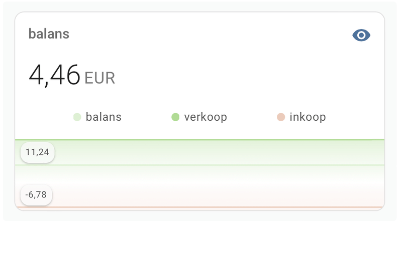 Afbeeldingslocatie: https://tweakers.net/i/o6QmhpTmKm4qvmaHR50XFI0A_bE=/800x/filters:strip_exif()/f/image/D1YPg9gSXyIocBZ2scoygk3R.png?f=fotoalbum_large