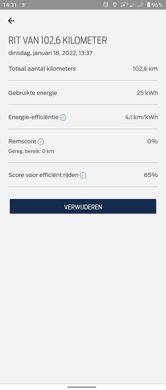 Afbeeldingslocatie: https://tweakers.net/i/o6VPTTDU1I1Ojh1C1LWbkZ9DKz0=/x800/filters:strip_exif()/f/image/PyMRfXx3mRHyKd45lh4vQYiH.png?f=fotoalbum_large