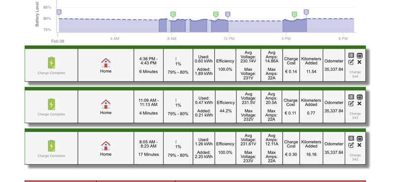 Afbeeldingslocatie: https://tweakers.net/i/o6iCy49cexS_bsxSLtozYJgoWd0=/800x/filters:strip_exif()/f/image/whlZG3fW1LYtFqrvzTZkEOQo.png?f=fotoalbum_large