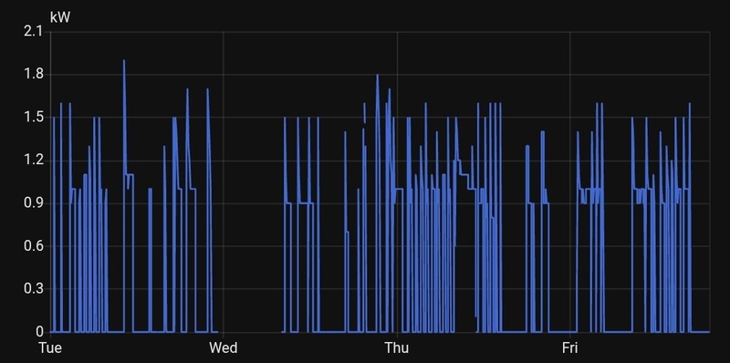 Afbeeldingslocatie: https://tweakers.net/i/o6rlSjXbG_rFfUxNb0th2cGLF_U=/800x/filters:strip_icc():strip_exif()/f/image/CUF8RmqNvvO7y3ZqNXd5u1RR.jpg?f=fotoalbum_large