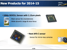 Samsung smartphone vooruitblik 2013