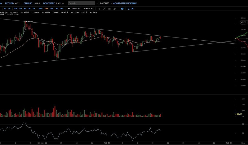 Afbeeldingslocatie: https://tweakers.net/i/o7F4Vxxo2PdwnM2lFTR230hY7W0=/800x/filters:strip_icc():strip_exif()/f/image/el9HhFW12O5g5aWLelaklHXX.jpg?f=fotoalbum_large