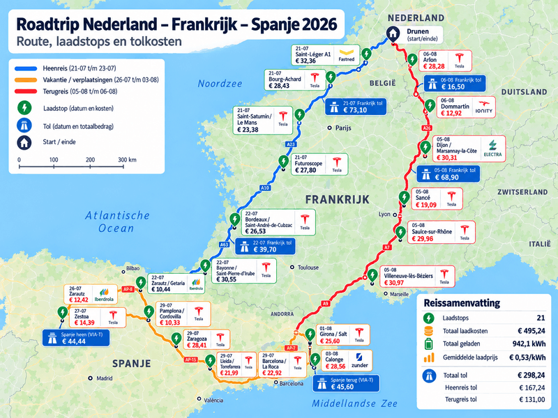 Afbeeldingslocatie: https://tweakers.net/i/o7G_tIQ2cbf8BmtEUnAqiQwVdzo=/800x/filters:strip_exif()/f/image/gW8mlgJ8FbLMRKjtM3lLKiYs.png?f=fotoalbum_large