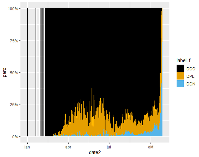 Afbeeldingslocatie: https://tweakers.net/i/o7swcfbxE0fnE1qI5L5V4MbVwL8=/full-fit-in/4000x4000/filters:no_upscale():fill(white):strip_exif()/f/image/7LMpHXinkJg38UZwlHwKN2RG.png?f=user_large