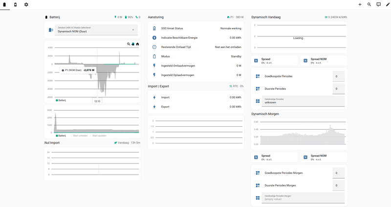 Afbeeldingslocatie: https://tweakers.net/i/o7uz7D7AwG2WygWx2qU6ENBar0w=/800x/filters:strip_exif()/f/image/3bCfRBn9v3IBIdPXJHF9LQAu.png?f=fotoalbum_large
