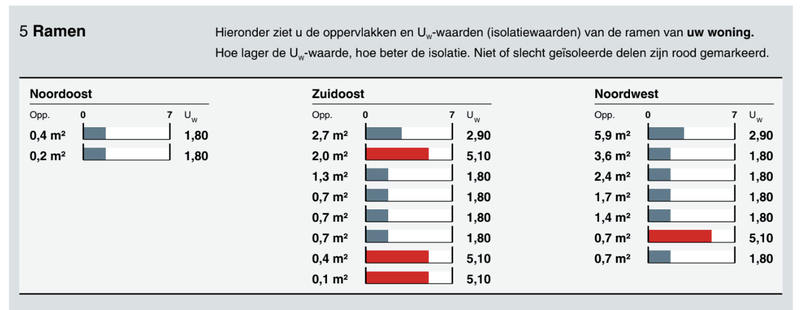 Afbeeldingslocatie: https://tweakers.net/i/o8OpUJnUO2WONl9gnev1gFHYhzU=/800x/filters:strip_exif()/f/image/G966n8d3TNc6x7RD6CQrfhjB.png?f=fotoalbum_large