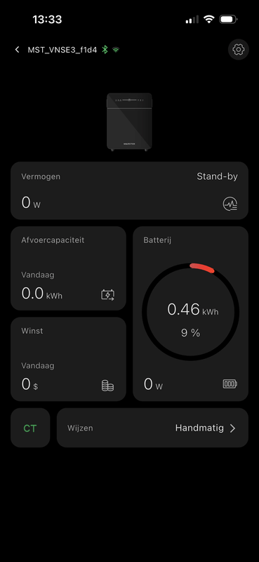 Afbeeldingslocatie: https://tweakers.net/i/o8ipZYQilzUn99n4Ibj_zIx9C-8=/x800/filters:strip_exif()/f/image/96gfHLnBftl1NVR1NxpCM6DR.png?f=fotoalbum_large