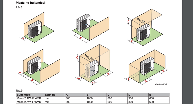 Afbeeldingslocatie: https://tweakers.net/i/o8xF1p_Sp-BTMGSgw4vTdk8fSrY=/800x/filters:strip_exif()/f/image/zXFg6e5a34r9jokVfeESNLQf.png?f=fotoalbum_large