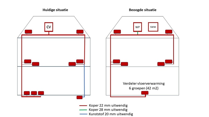 Afbeeldingslocatie: https://tweakers.net/i/o8xf0CAO1sgj61M9AcCdsOl59lE=/800x/filters:strip_icc():strip_exif()/f/image/Ze6toVNSCGwvVmkANjLyr7cI.jpg?f=fotoalbum_large