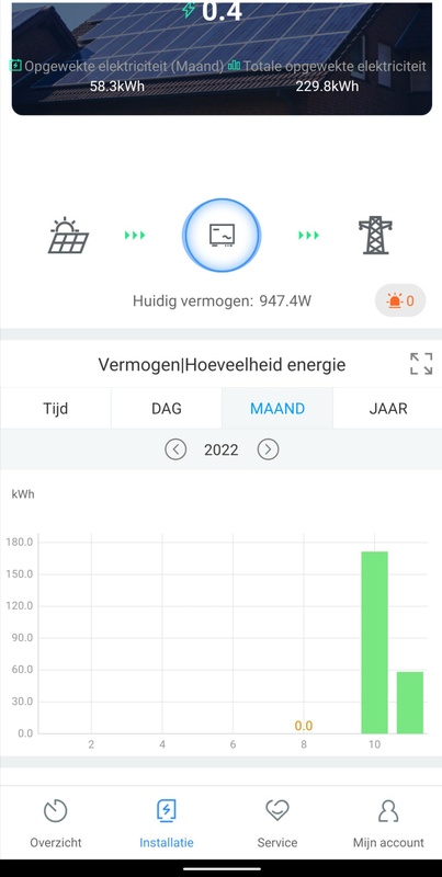 Afbeeldingslocatie: https://tweakers.net/i/o91fDdh_Hgd2xeir_YKmRHhKfcA=/x800/filters:strip_icc():strip_exif()/f/image/sfw03eQKdUgqWGWkSDFZzBFd.jpg?f=fotoalbum_large