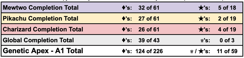 Afbeeldingslocatie: https://tweakers.net/i/o92TNIzFASN16lONqoRSmikdi8c=/800x/filters:strip_exif()/f/image/hYRn9d4yTACO0Gf9xRtWon1a.png?f=fotoalbum_large