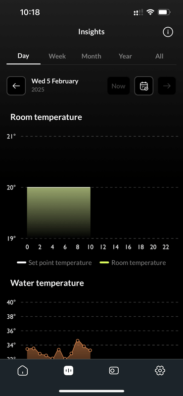 Afbeeldingslocatie: https://tweakers.net/i/o9gzw35jLjTw0z4msB0ZIbHTH-E=/x800/filters:strip_exif()/f/image/IGjcCQbhV5Nl9R1oZF7hqPyA.png?f=fotoalbum_large