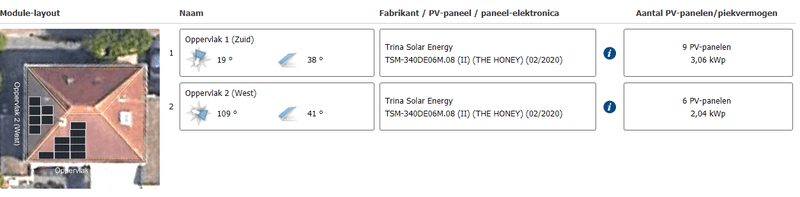 Afbeeldingslocatie: https://tweakers.net/i/oAjK5jzlhDogN_AE1AOf-E2XTUQ=/800x/filters:strip_exif()/f/image/08sQFlYPwen9tuuY9iqoca8q.png?f=fotoalbum_large