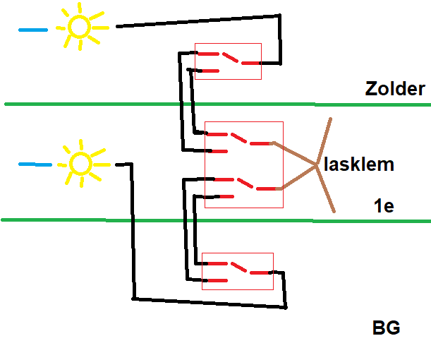 Afbeeldingslocatie: https://tweakers.net/i/oAxM97BU22Wxno3cXUCN0QoRj9k=/fit-in/4000x4000/filters:no_upscale():strip_exif()/f/image/llbm7NgGr7AAL1OvvlrWBpJ3.png?f=user_large